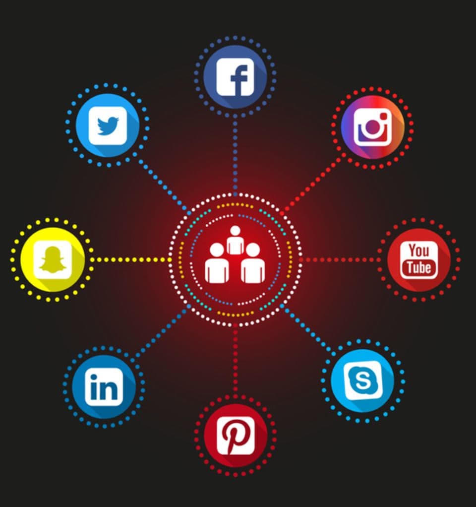 Social Media Strategy